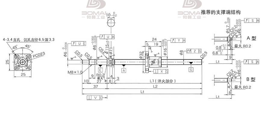 KURODA GP081FDS-AAFR-0170B-C3S 黑田kuroda产品